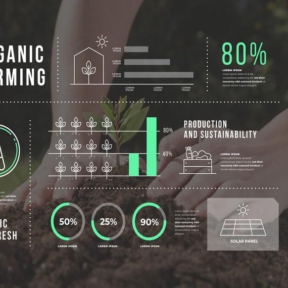 Farm Management Apps